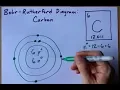 How to Draw the Bohr-Rutherford Diagram of Carbon