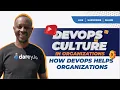 DevOps Culture In Organizations How DevOps Helps Organizations