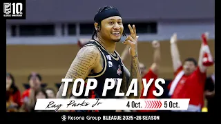 Ray Parks Jr Top Plays of the Round 1
