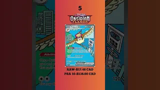 Top 10 Most Expensive Obsidian Flames Cards