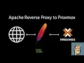 Apache Reverse Proxy to Proxmox yes please