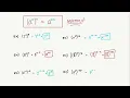 McGraw Hill Reveal Math Algebra1 8-1 8-2 Properties of Exponents