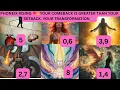 Download Lagu CHOOSE THE LAST DIGIT OF YOUR BIRTH YEAR ✨️ YOU ARE TRANSFORMING  🦋WHO ARE YOU BECOMING?