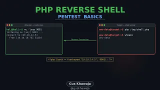 PHP Reverse Shell Tutorial Pentest Basics