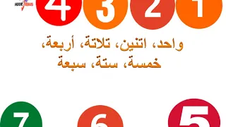 واحد اتنين تلاتة أربعة خمسة ستة سبعة أسرار كنيستنا 