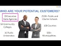 HUB Purchasing 101 Vendor Orientation Sept 17 2025