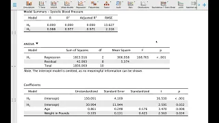 MULTIPLE LINEAR REGRESSION USING JASP SOFTWARE