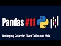 Learn Pandas in Python Reshaping Data with Pivot Tables and Melt