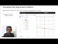 Evaluating Limits Using Graphical Method in Desmos Calculus