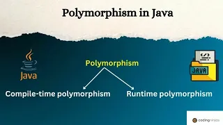 Java 36 22-04-2025 Polymorphism Continuation