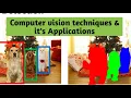 What is Image Classification Object Segmentation Object Detection