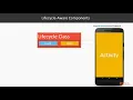 Android Jetpack Architecture Components The Course Overview packtpub com