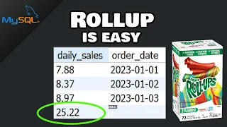 MySQL ROLLUP