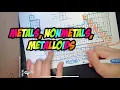 How to label metals nonmetals metalloids on periodic table