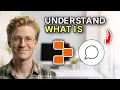 How to Understand What Is Replit - Beginners Guide 2026