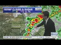 Showers and storms on Saturday low severe weather risk KXAN Weather Forecast Feb 13