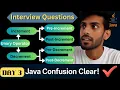 Interview Questions On Unary Operator Day-3 Solution Java Placement Series