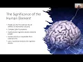 Hacking the Human Exploring the Human Factor
