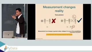Bit to Qubit Data in the age of quantum computers - Shahnawaz Ahmed