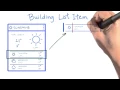 Building List Item - Developing Android Apps