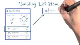 Building List Item - Developing Android Apps