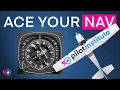 How to Use an HSI The Right Way