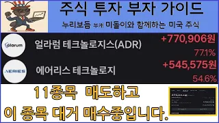 지금 미국 주식은 판을 다시 짜야 하는 시기입니다.