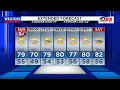 Southwest Central Virginia Weather 6 p m - May 13 2023