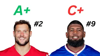Grading the 2019 NFL Draft 6 Seasons Later