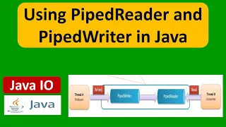 Using PipedReader and PipedWriter in Java Java IO Java Tutorial