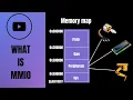 MMIO Explained Introduction to embedded systems