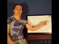 Afraid Scared or Frightened - Learn Confusing English Words