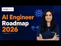AI Engineer Roadmap 2026 How To Become An AI Engineer In 2026 SCRUM Master Skills Simplilearn