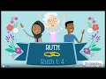 Ruth BIBLE STORY ANIMATIONS Ruth 1-4