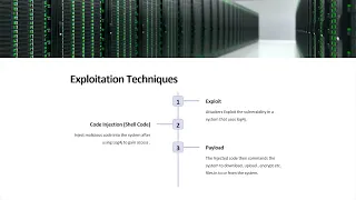 Log4j Vulnerability CS50 Cyber Security