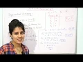 SJF with Prediction of Burst Time in OS with example