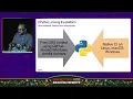 Python on Windows on Arm Ecosystem Enablement Update - Diego Russo Gleb Khmyznikov