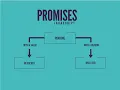 JavaScript Promises and Fetch API promises in javascript pt 6