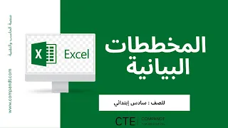 الوحدة الثانية الدرس الثاني المخططات البيانية المهارات الرقمية الصف السادس الابتدائي 