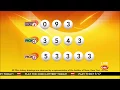 Ohio Lottery Drawing Demo - Sean F Lowe