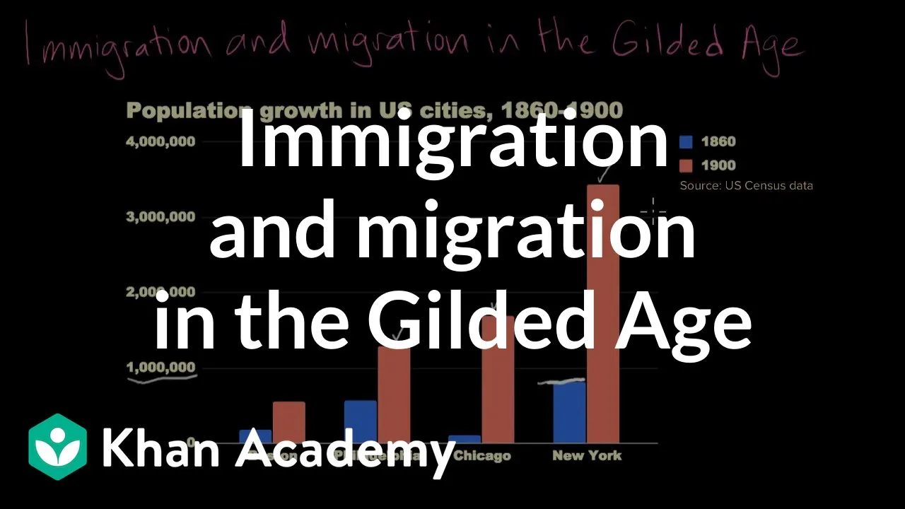 Immigration and migration in the Gilded Age | Period 6: 1865-1898 | AP US History | Khan Academy