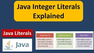 Java Integer Literals Explained Java Integer Literals Java Tutorial