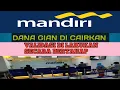 Download Lagu ALHAMDULILAH DANA GIAN TER' EKSEKUSI VALIDASI DI LAKUKAN SECARA BERTAHAP