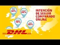 DHL E-commerce Trends Spanish
