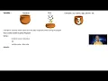 Python for Kids lesson 2 Variables