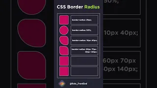 CSS Animation Border Radius