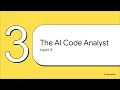 Gitmystats - Github Stats Dashboard AI Code Analysis