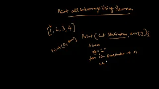 Generate All Subarrays of an Array Using Recursion Medium