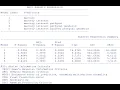 Variable selection procedures in R Forward backward stepwise and best-subsets regression 2020