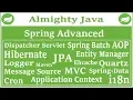 Spring C Tutorial for Beginners Full Course An Introduction to Spring C framework